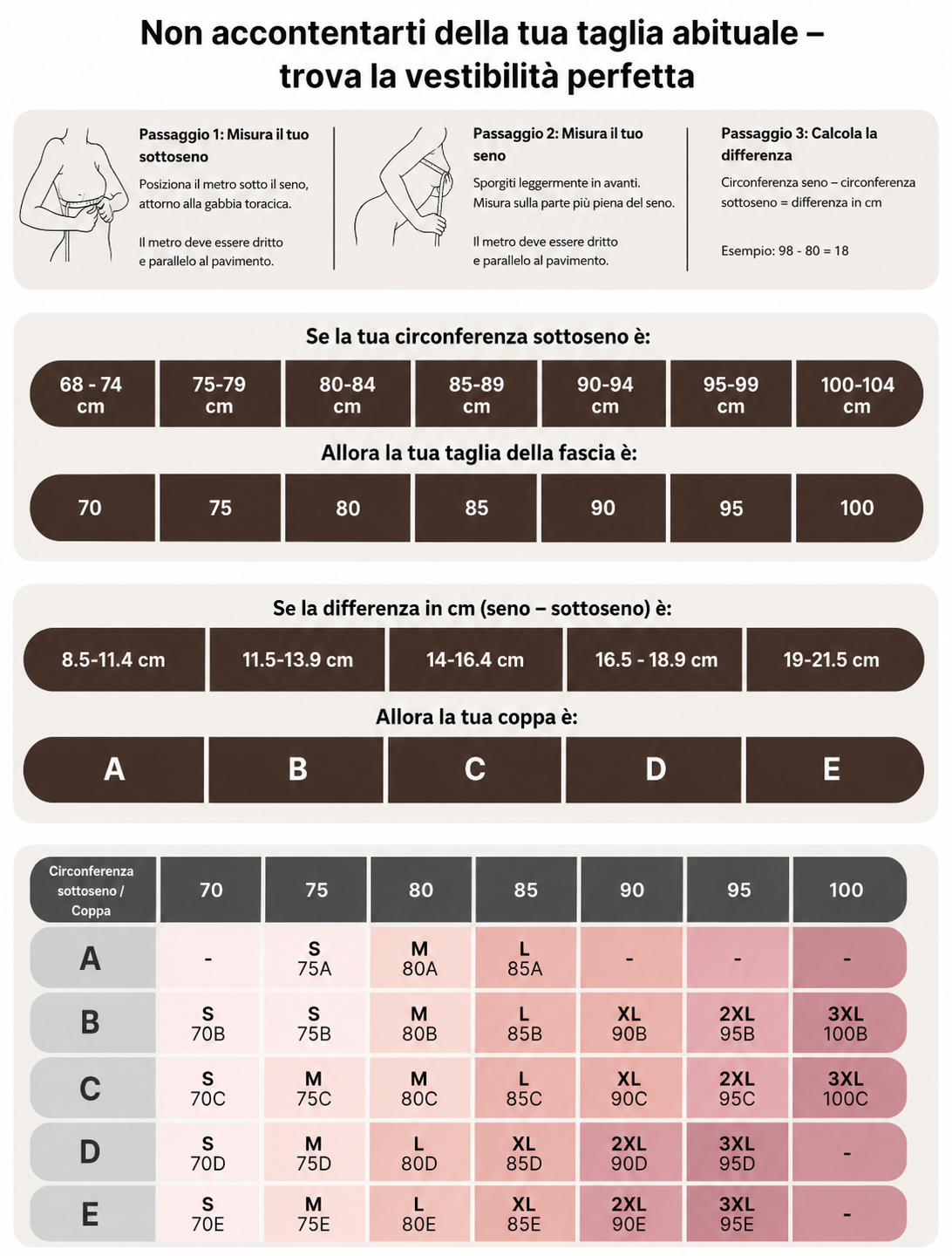 Reggiseno Comfort Senza Ferretto - Bella di Roma