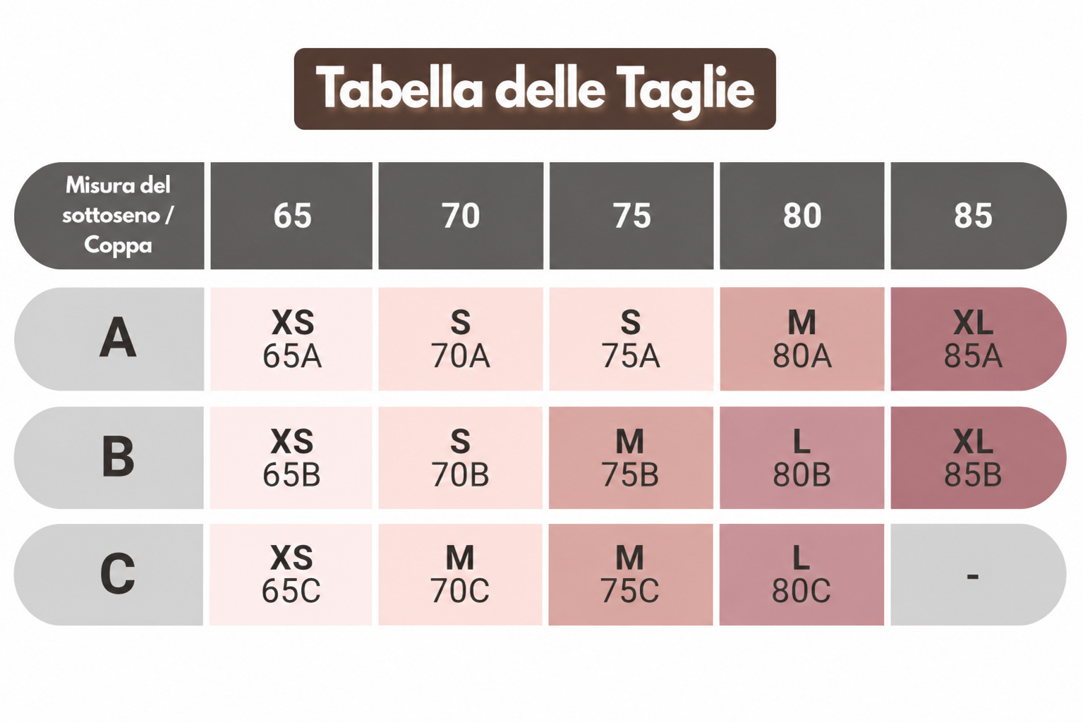 Reggiseno Senza Spalline - Bella di Roma